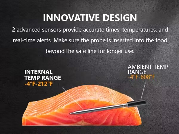 Smart APP Bluetooth Wireless Kitchen BBQ Meat Thermometer With Food Probes for Grill Oven Cooking(图10)